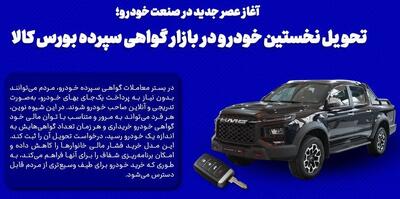  آغاز تحویل خودرو با مکانیسم گواهی سپرده در بورس کالا