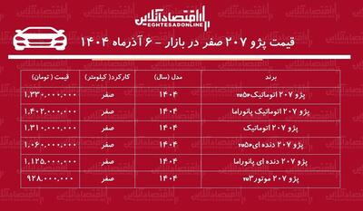  افزایش سنگین قیمت پژو ۲۰۷ / خریداران ۳۳۰ میلیون تومان سود کردند! + جدول آذر ۱۴۰۴
