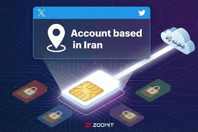  خبرآنلاین: سیم کارت سفید مصوبه چه مرجعی بود؟