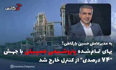  به مدیرعاملی حسین بارگاهی؛ بهای تمام‌شده پتروشیمی جمپیلن با جهشی  ۷۴ درصدی  از کنترل خارج شد + فیلم