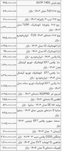  قیمت خودرو در بازار آزاد پنج‌شنبه ۶ آذرماه / ۲۰۷ در آستانه میلیاردی شدن - کلبه سرگرمی
