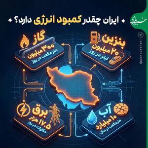  اینفوگرافی/ ایران چقدر کمبود انرژی دارد؟