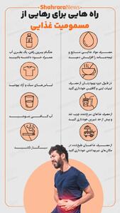  اینفوگرافی| راه‌‌هایی برای رهایی از مسمومیت غذایی