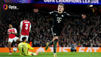  لنارت کارل، تاریخ‌ساز کم‌سن و سال لیگ قهرمانان اروپا / نکته آماری