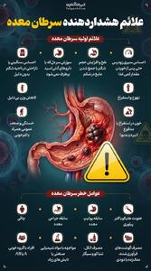  علائم هشداردهنده سرطان معده