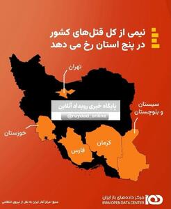  اینفوگرافی/ کدام استان‌ها مرکز قتل و جنایت هستند؟ | اقتصاد24