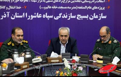  ببینید | آئین ملی بهره‌برداری از طرح های محرومیت زدایی و اقتصاد مقاومتی بسیج - کلبه سرگرمی