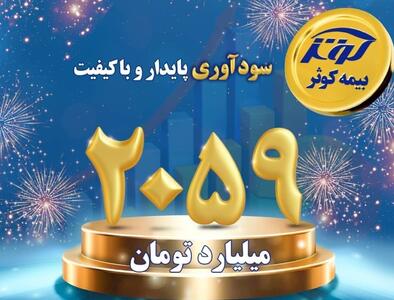  سود سرمایه‌گذاری هشت ماهه ۱۴۰۴ بیمه کوثر رکورد زد / عبور سودآوری از مرز ۲هزار میلیارد تومان