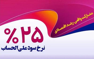  حمایت بانک رفاه کارگران از واحد‌های تولیدی از طریق انتشار اوراق گواهی سپرده خاص