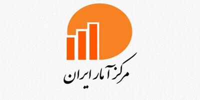  فشار تورم؛ زندگی زیر بار گرانی در پاییز ۱۴۰۴