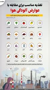  نوراینفو / چه غذاهایی برای مقابله با آلودگی هوا بخوریم؟