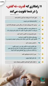  نوراینفو| 11 راهکاری که قدرت نه گفتن را در شما تقویت می‌کند