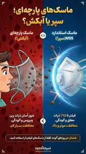  ماسک‌های پارچه‌ای؛ سپر یا آبکش؟