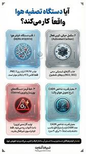  آیا دستگاه تصفیه هوا واقعاً کار می‌کند؟