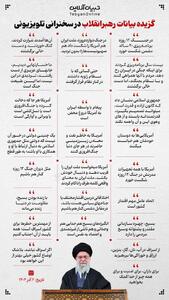  گزیده بیانات رهبرانقلاب در سخنرانی تلویزیونی