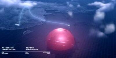  سلاح جدید چین که معادلات جنگ‌ها را تغییر می‌دهد