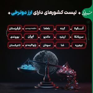  اینفوگرافی/ کدام کشورها ارز دو نرخی دارند؟ | اقتصاد24