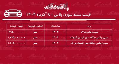  جهش ناگهانی قیمت سمند سورن / قیمت سمند سورن پرواز کرد! + جدول آذر ۱۴۰۴