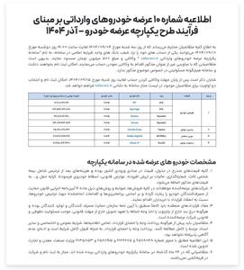  برنامه جدید خودروهای وارداتی شرایط قرعه‌کشی آذرماه به‌روز شد