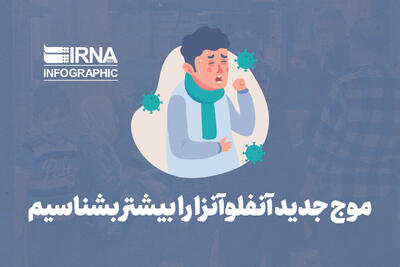  موج جدید آنفلوآنزا را بیشتر بشناسیم