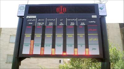  آلوده‌ترین روز تهران در هفته گذشته با شاخص ۱۷۸ ثبت شد