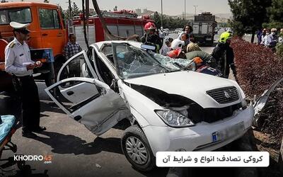  کروکی تصادف؛ انواع و شرایط آن