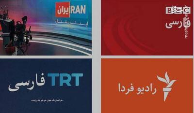  سرانجام اقدام علیه وطن...!