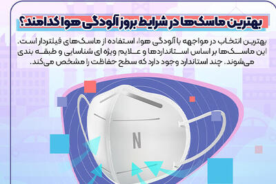  بهترین ماسک‌ها در شرایط بروز آلودگی کدامند؟