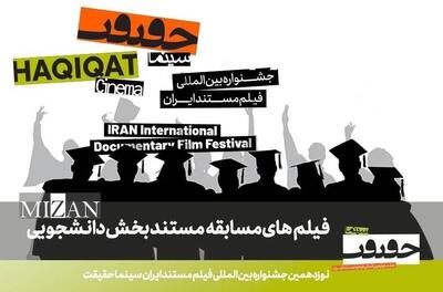  اعلام فهرست مستند‌های راه‌یافته به بخش مسابقه دانشجویی «سینماحقیقت»