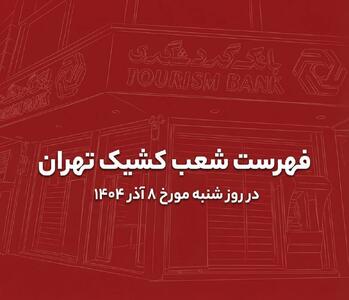  نحوه فعالیت شعب کشیک بانک گردشگری در روز شنبه مورخ ۸ آذر ۱۴۰۴