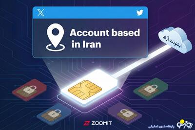  مشکل از مسولین نیست که سیم کارت سفید دارند مشکل از آپدیت فنی در شبکه ایکس!
