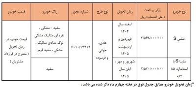  پیش فروش سایپا آغاز شد + لینک و جزئیات