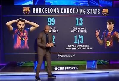  تیری آنری: اگر بارسلونا بتواند این مشکل را حل کند، برترین تیم اروپا می‌شود