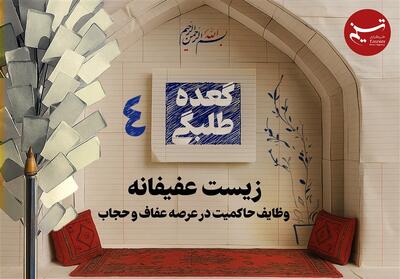  برگزاری چهارمین گعده طلبگی با بررسی وظایف حاکمیت در عرصه حجاب - تسنیم