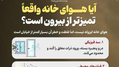  آیا هوای خانه واقعا تمیزتر از بیرون است؟