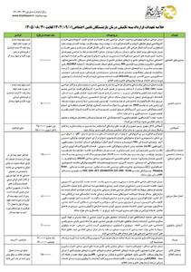  جزئیات قرارداد جدید بیمه تکمیلی بازنشستگان تامین اجتماعی در سال‌های ۱۴۰۴–۱۴۰۵ منتشر شد