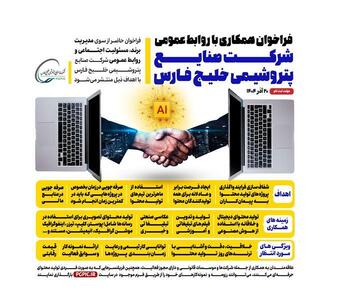  فراخوان همکاری با روابط عمومی شرکت صنایع پتروشیمی خلیج فارس | اقتصاد24