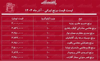  لیست قیمت برنج ایرانی ۹ آذر ماه ۱۴۰۴ / برنج هاشمی درجه یک کیلویی چند شد؟ + جدول