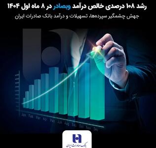  جهش چشمگیر سپرده‌ها، تسهیلات و درآمد بانک صادرات ایران