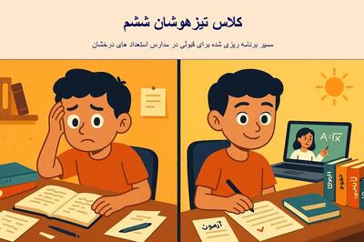  کلاس تیزهوشان ششم چیست و برای چه دانش‌آموزانی مناسب است؟