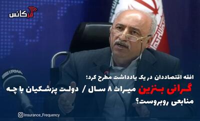  مرتضی افقه اقتصاددان در یک یادداشت مطرح کرد؛ گرانی بنزین میراث ۸ سال / دولت پزشکیان با چه منابعی روبروست؟