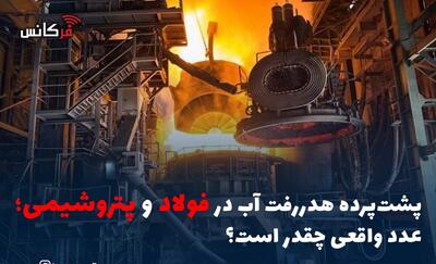  پشت‌پرده هدررفت آب در فولاد و پتروشیمی؛ عدد واقعی چقدر است؟