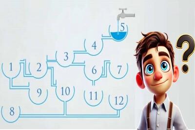  بازی فکری | فقط نوابغ میتونن بگن کدوم از ظرفا زودتر پر میشه تا لایک بگیرن