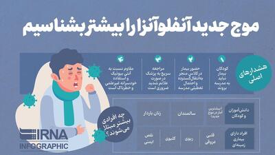  قابلیت سرایت بالای سویه جدید ویروس آنفلوآنزا
