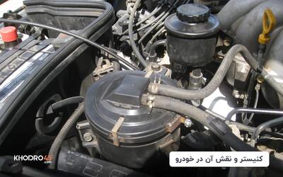  کنیستر چیست؟ وظیفه و نحوه کار