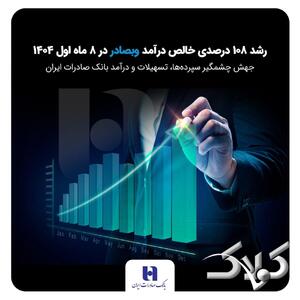  جهش ۱۰۰ درصدی و بی‌سابقه تسهیلات و درآمد بانک صادرات ایران - مجله اینترنتی کولاک