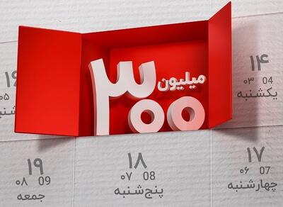  برندگان دوازدهمین دوره قرعه کشی طرح گردونه بانک ملت مشخص شدند