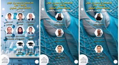  41 پژوهشگر دانشگاه صنعتی اصفهان بعنوان پژوهشگران 2 درصد برتر جهان