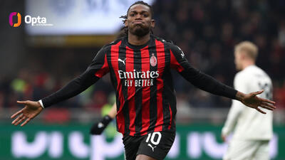  رافائل لیائو، یکی از ۴ بازیکن سری آ در 7 فصل اخیر با ۱۰۰+ مشارکت در گلزنی / نکات آماری میلان-لاتزیو