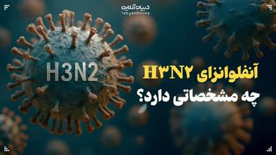  آنفلوانزای H۳N۲ چه مشخصاتی دارد؟